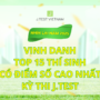 VINH DANH TOP 15 THÍ SINH ĐIỂM CAO NHẤT NĂM 2025