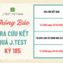 THÔNG BÁO TRA CỨU KẾT QUẢ KỲ THI J.TEST SỐ 185